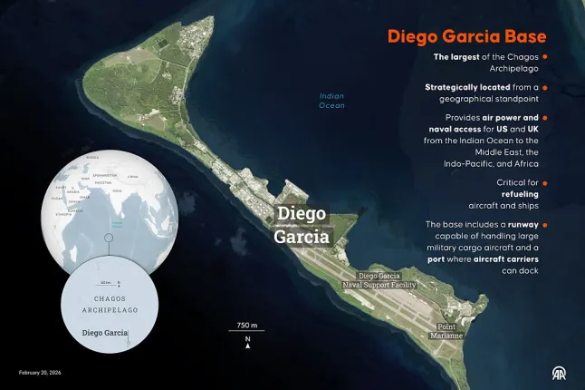 Diego_GARCIa.webp