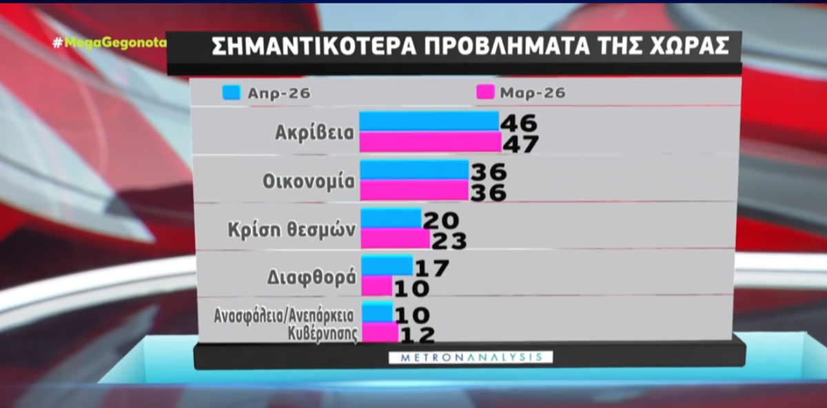 Problimata-1.png