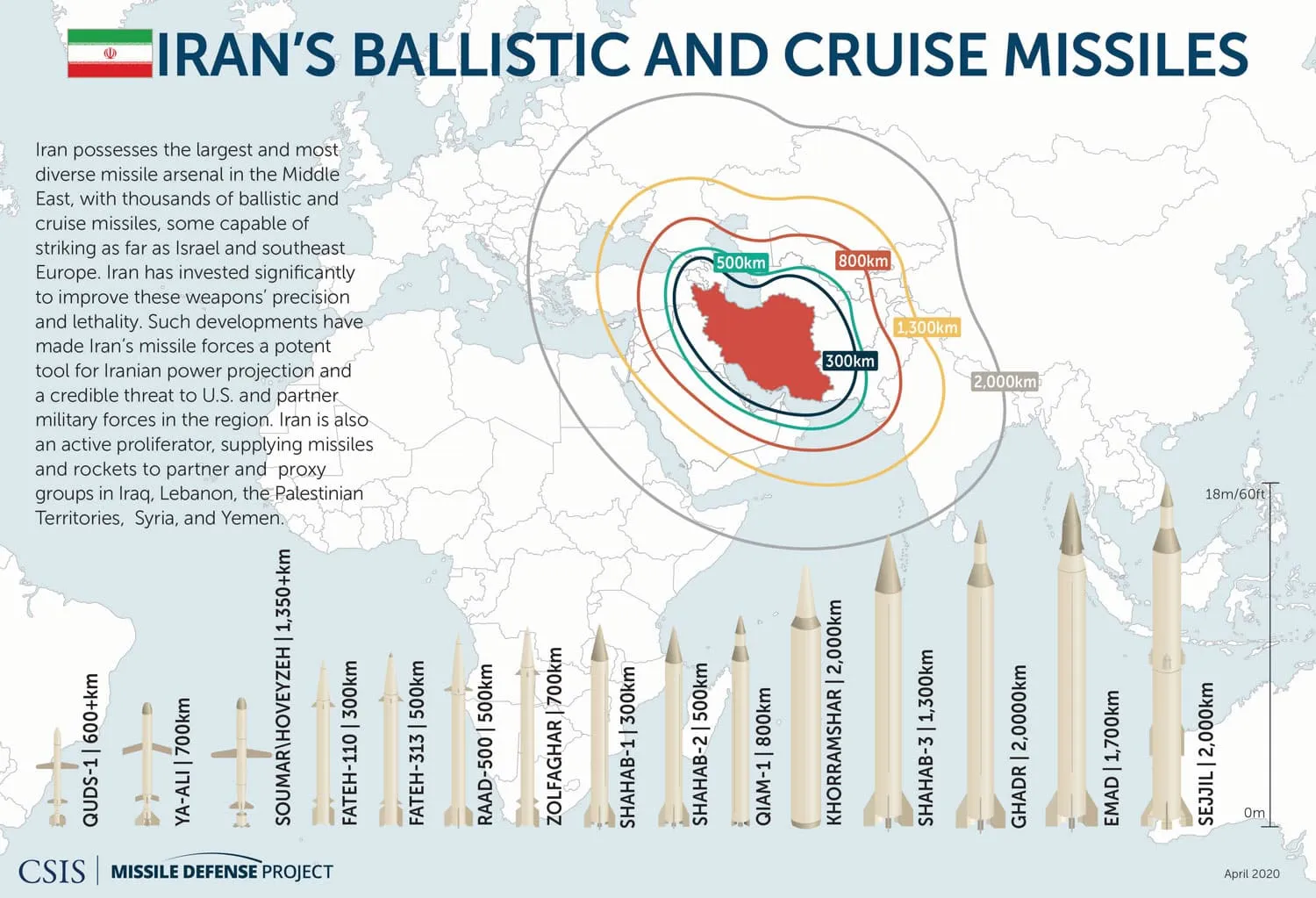 iran_ballistic_1.webp