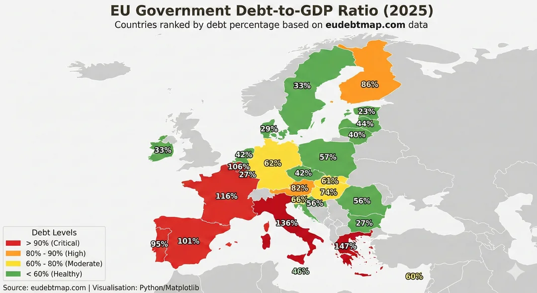 the-north-south-divide-government-debt-to-gdp-ratios-in-the-v0-s63uecoaf3fg1.webp