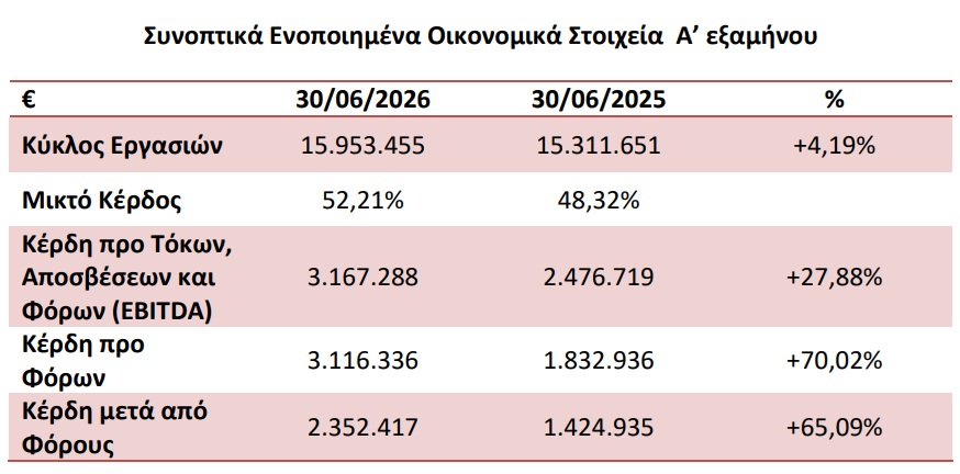 ΑΣΚΟ_6.jpg