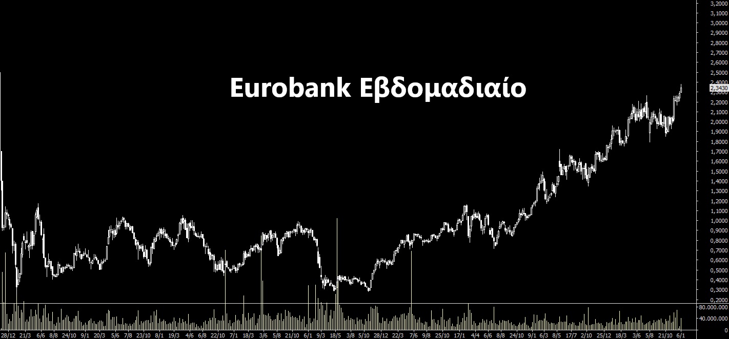 ΕΥΡΩΒ.jpg