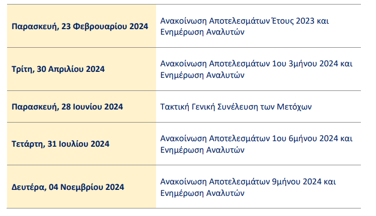 Στιγμιότυπο_οθόνης_2024-01-12_193845.png