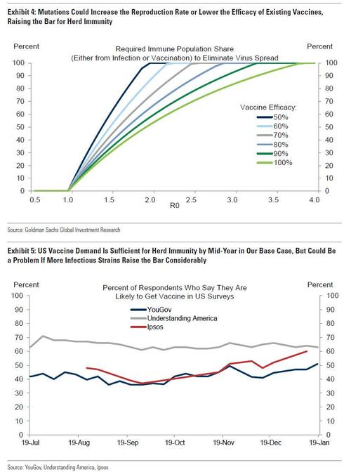 R0_vs_vaccine_efficiency.jpg