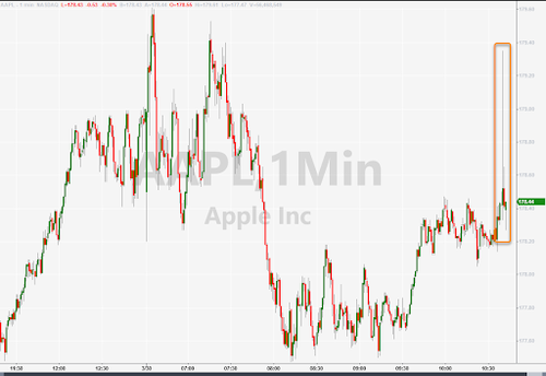 aapl_2.png