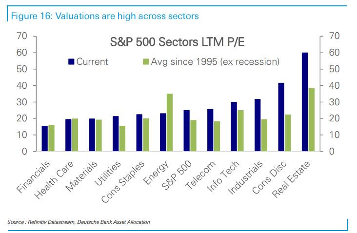 equity_valuation_table_db.jpg