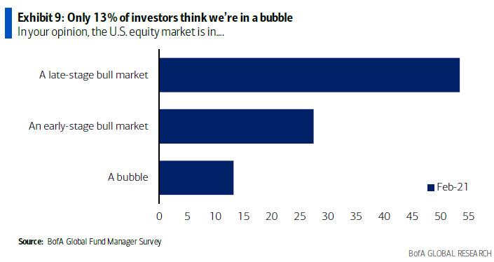 investors_think_in_a_bubble.jpg