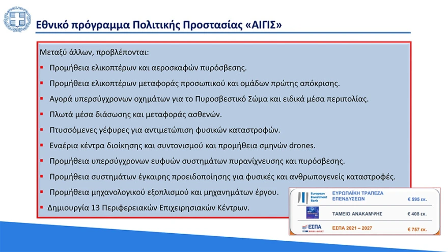 Στηριξη-για-νοικοκυρια-και-επιχειρησεις-13.webp