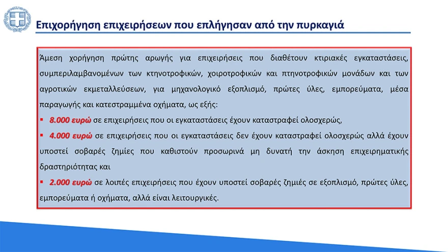 Στηριξη-για-νοικοκυρια-και-επιχειρησεις-7.webp